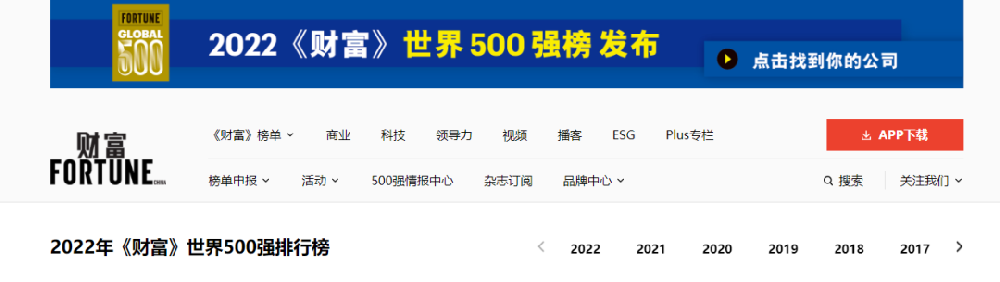 2022年世界500强权威发布！中国12家工程与建筑行业企业上榜！